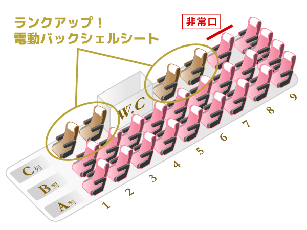 プルメリアグランデ神戸便 プルメリアグランデ神戸便座席图