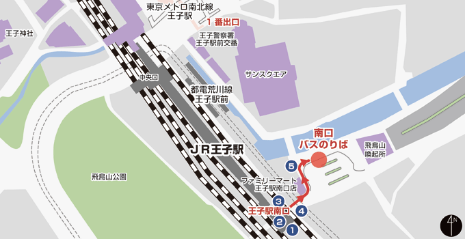 JR王子站路线 区域示意图