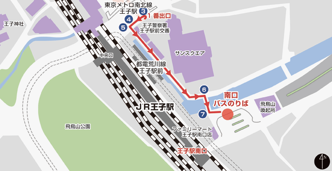 东京Metro南北线王子站路线 区域示意图